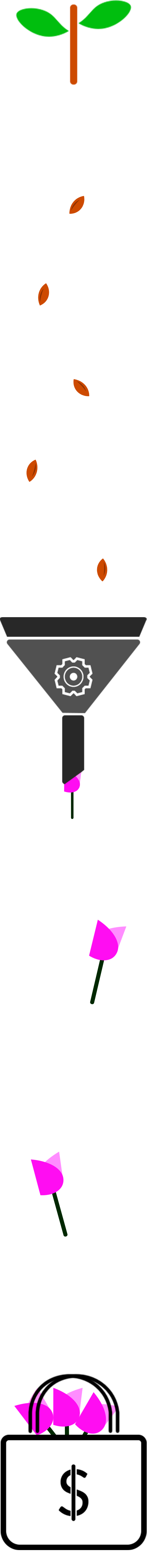1 - Desenho de sementes caindo de um vaso de planta em um funil. 2 - Este funil está com um desenho de engrenagem nele, transformando as sementes (parte de cima do funil) em flores (parte de baixo do funil). 3 - As flores caem em uma sacola de compras que possui um desenho de sifrão